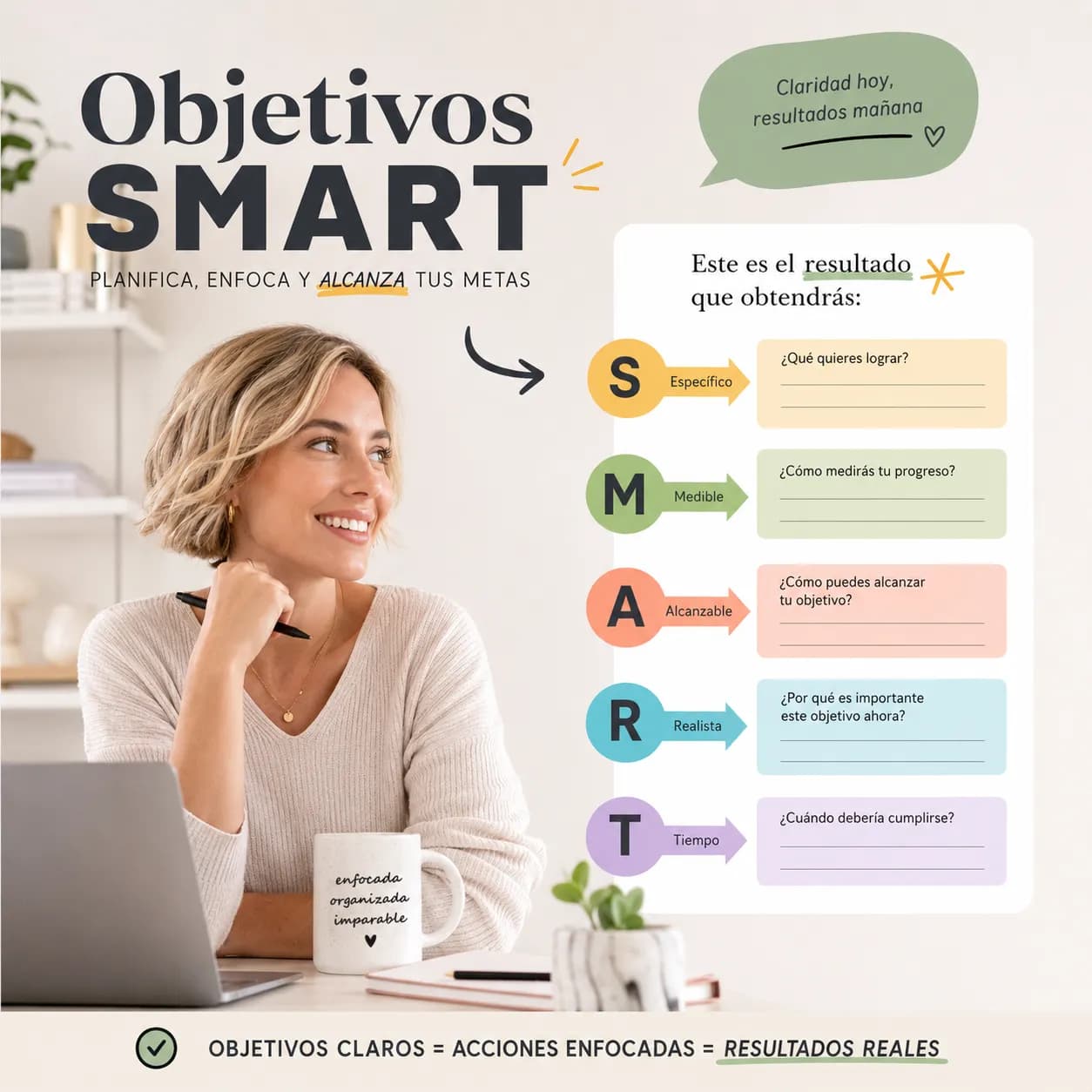 Cómo Definir Objetivos SMART